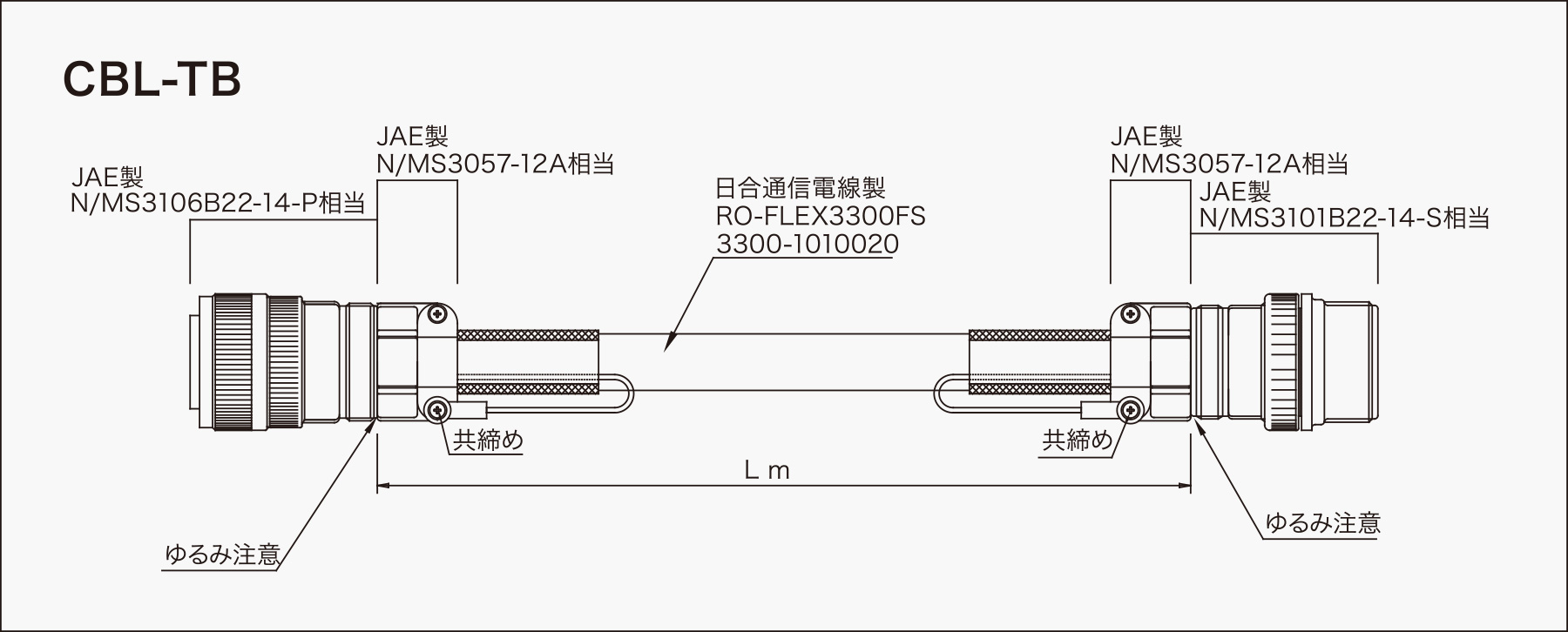 CBL-TB dedicated cable external view