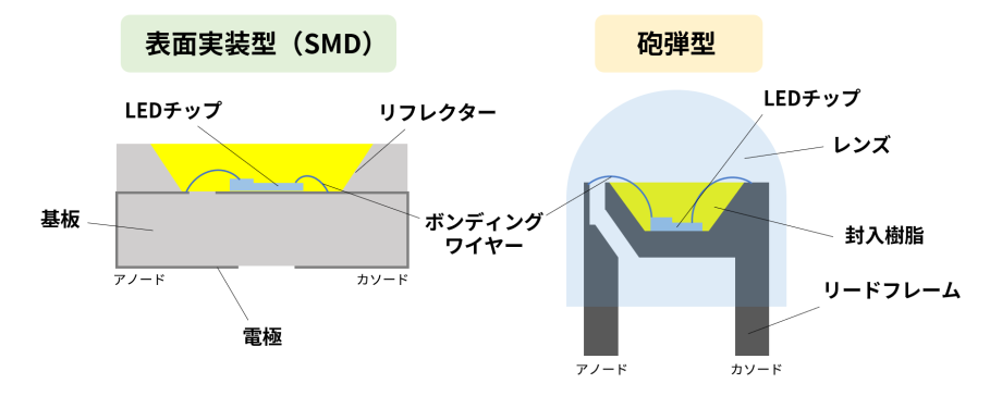 てんちむ 青汁王子 子供